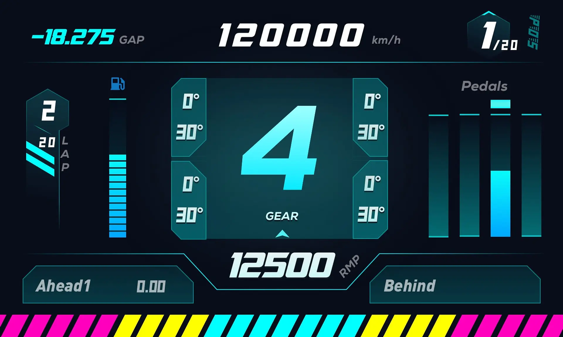 RM Digital Dashboard 7