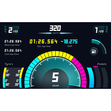 RM Digital Dashboard 8