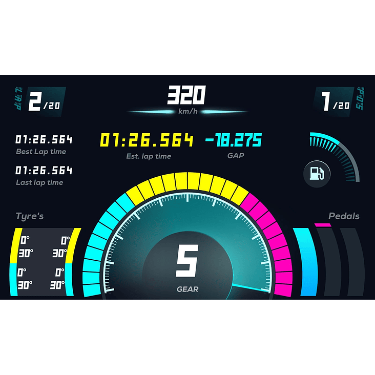 RM Digital Dashboard 8