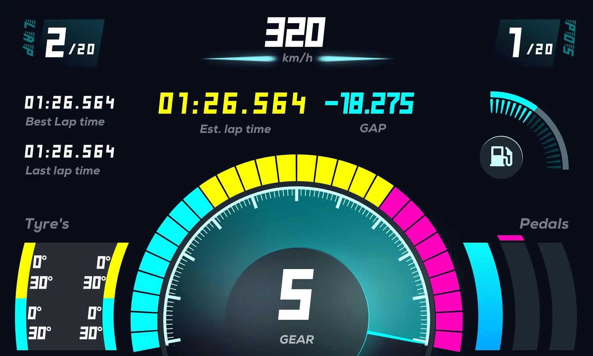 RM Digital Dashboard 8