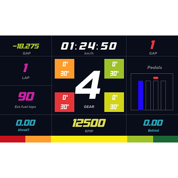 RM Digital Dashboard 11
