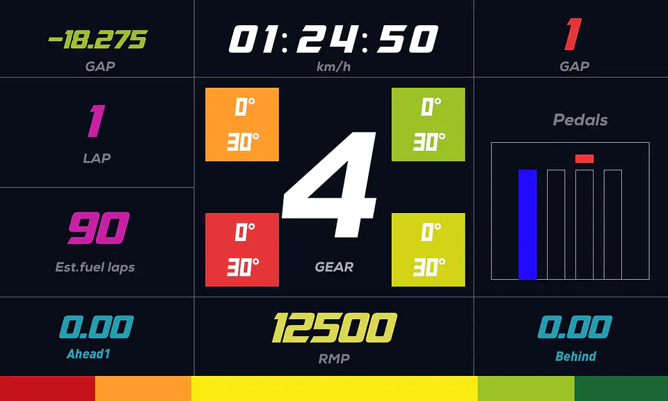 RM Digital Dashboard 11