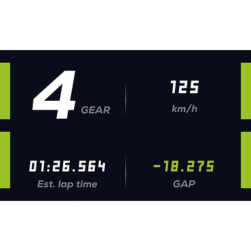 RM Digital Dashboard 12
