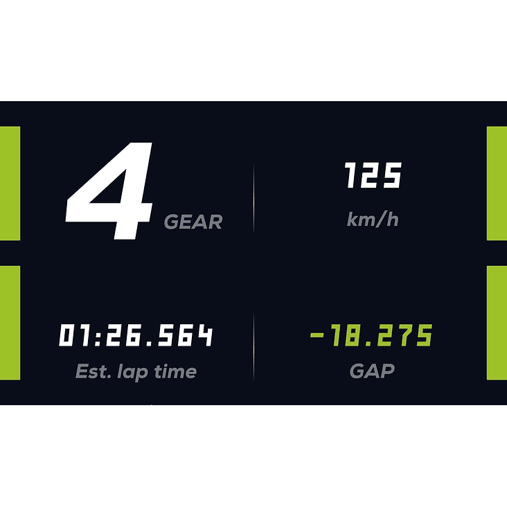 RM Digital Dashboard 12