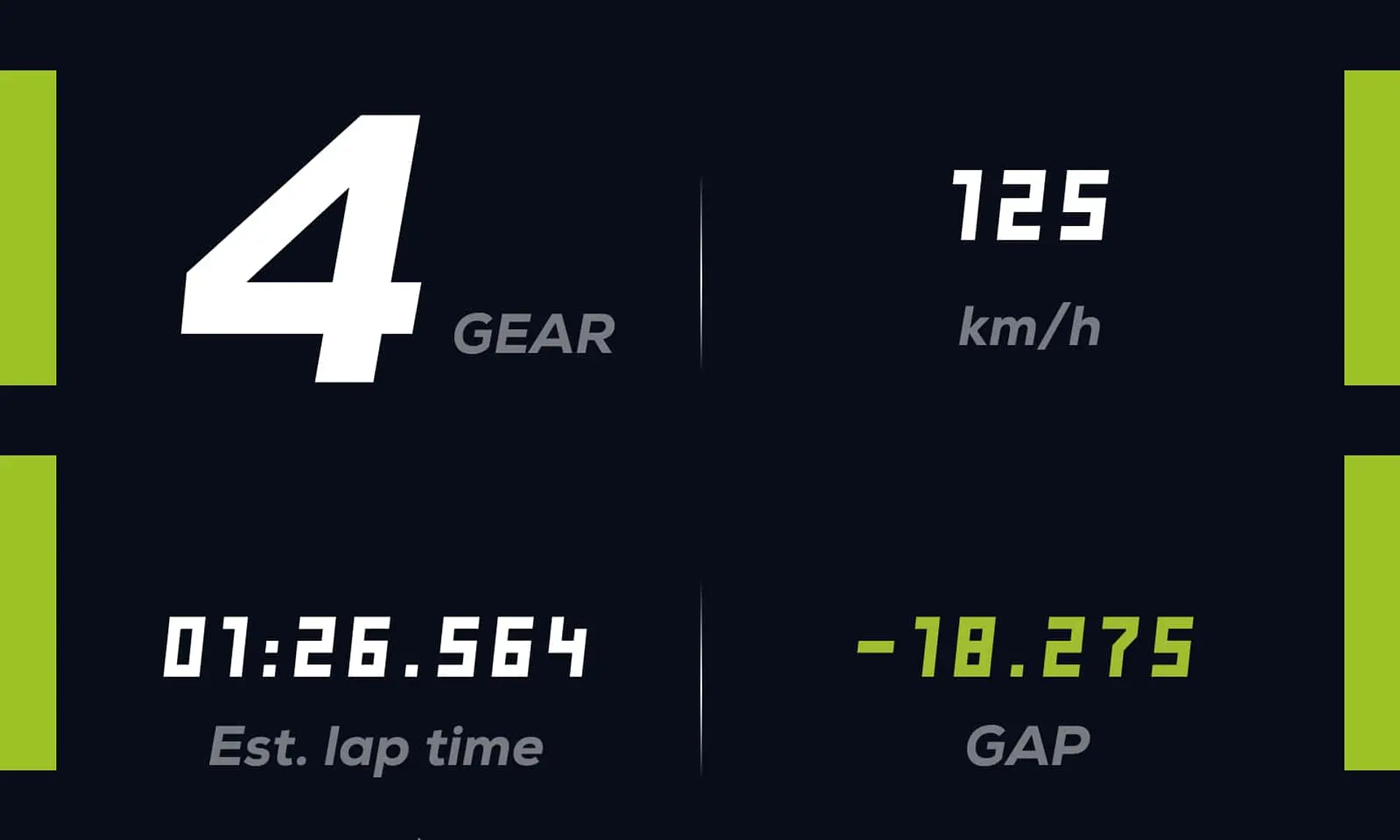 RM Digital Dashboard 12