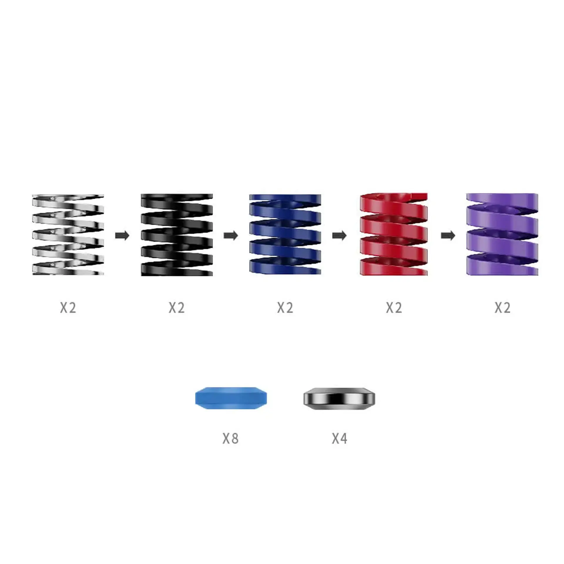 CRP2 Accessory Kit 1