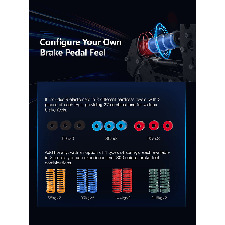 Pedales Simnet SRP 2 10
