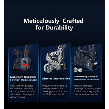 Pedales Simnet SRP 3 3