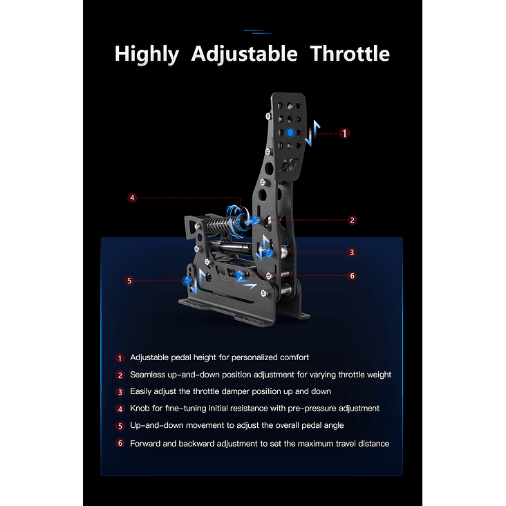 Pedales Simnet SRP 3 5