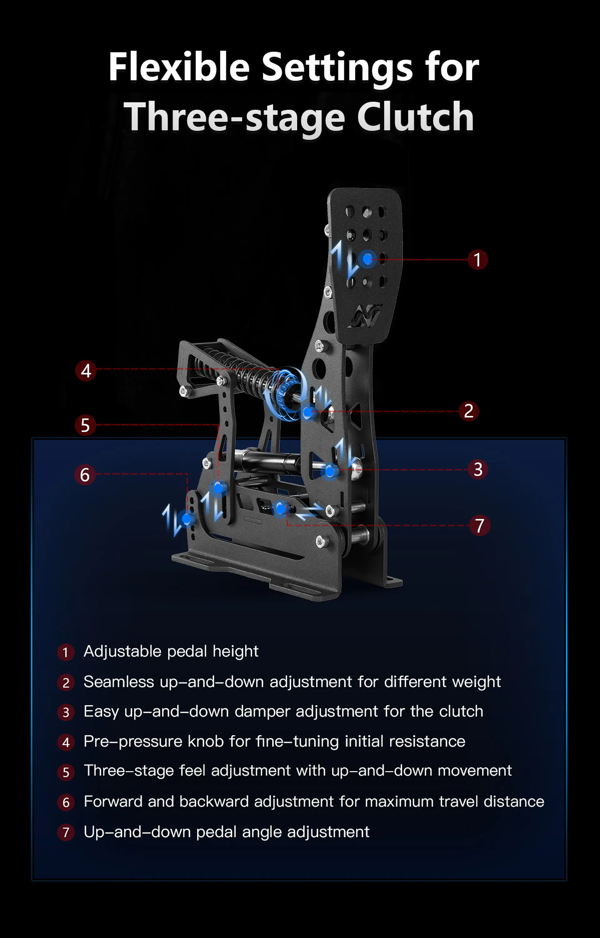 Pedales Simnet SP Pro (3 set) 7