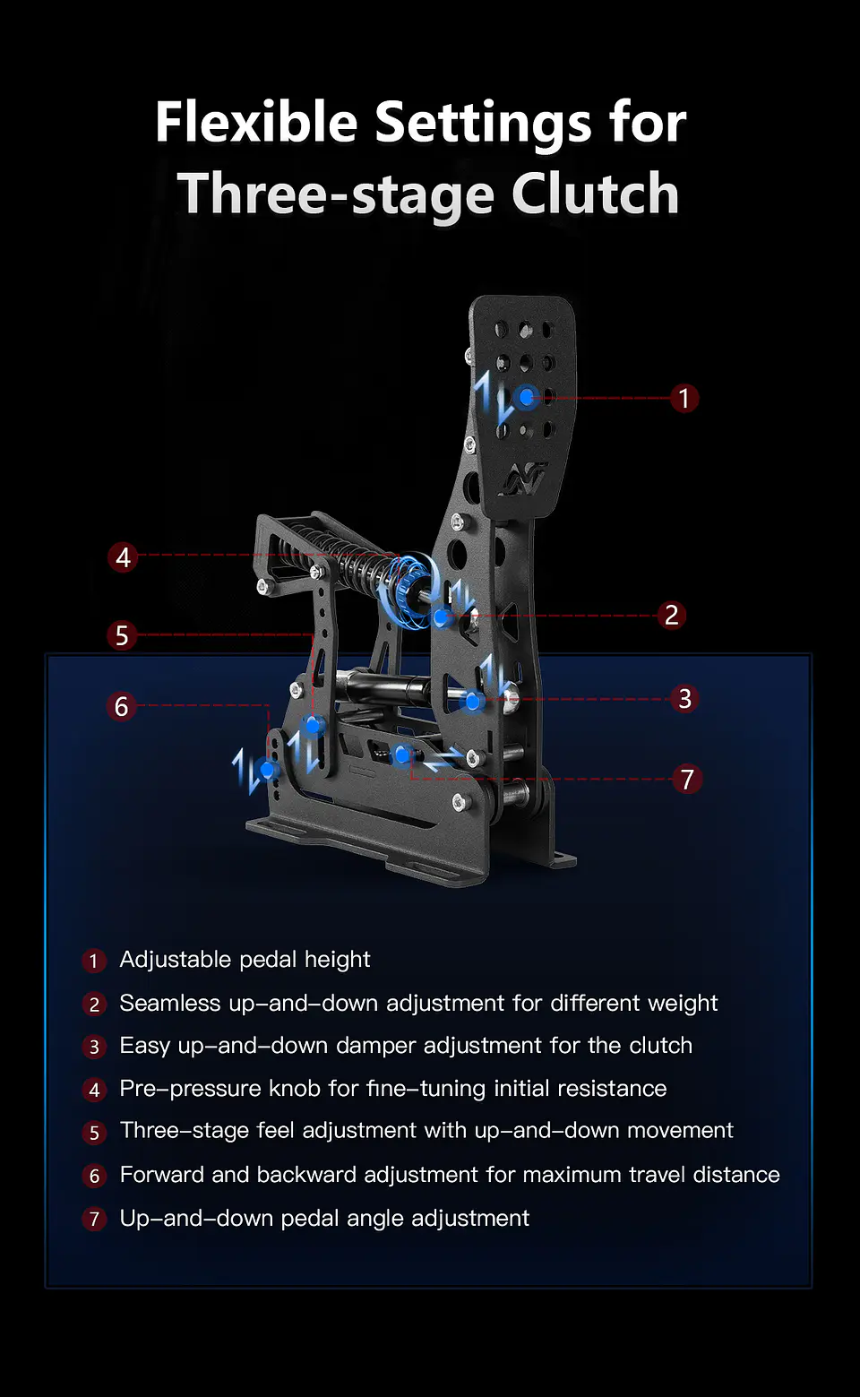 Pedales Simnet SP Pro (3 set) 7