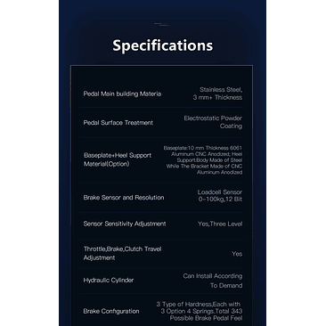 Pedales Simnet SRP 3 17