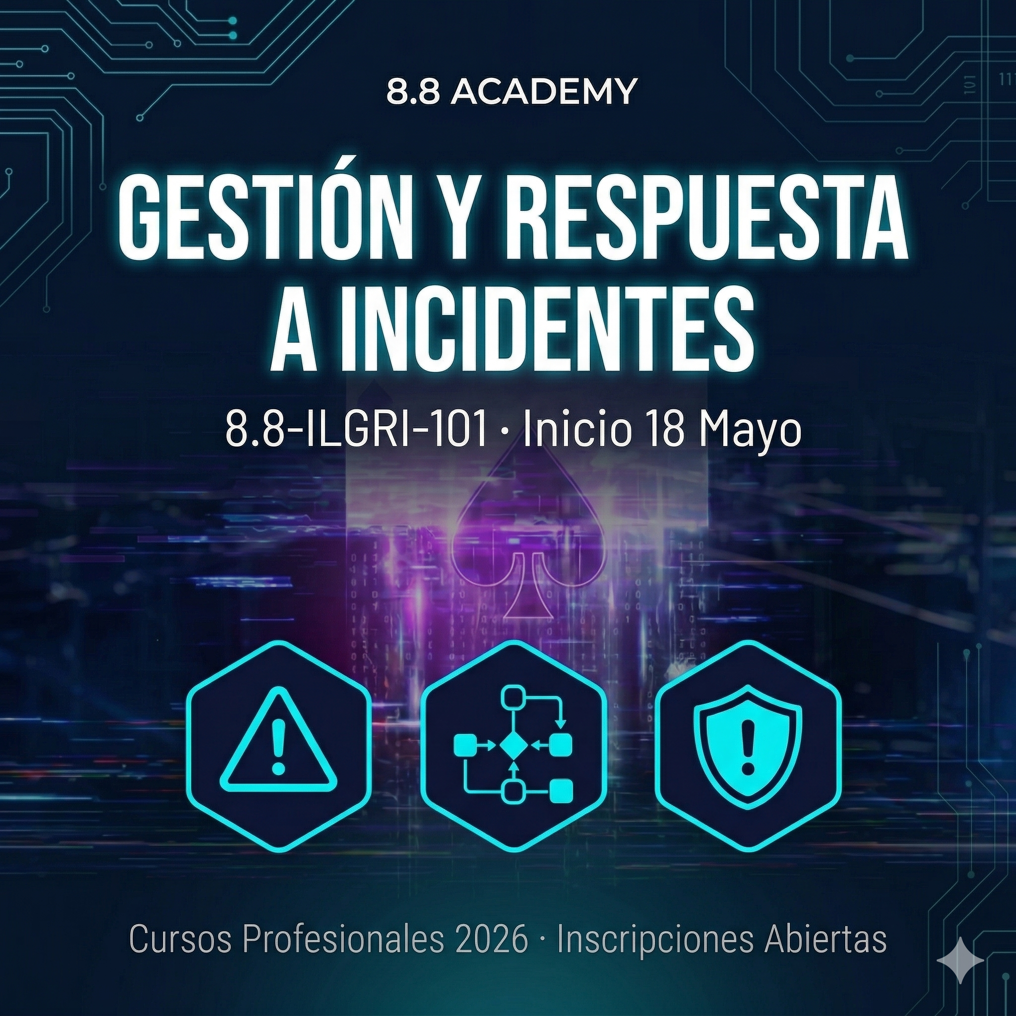 8.8-ILGRI-101 Implementador Líder de Gestión y Respuesta a Incidentes 