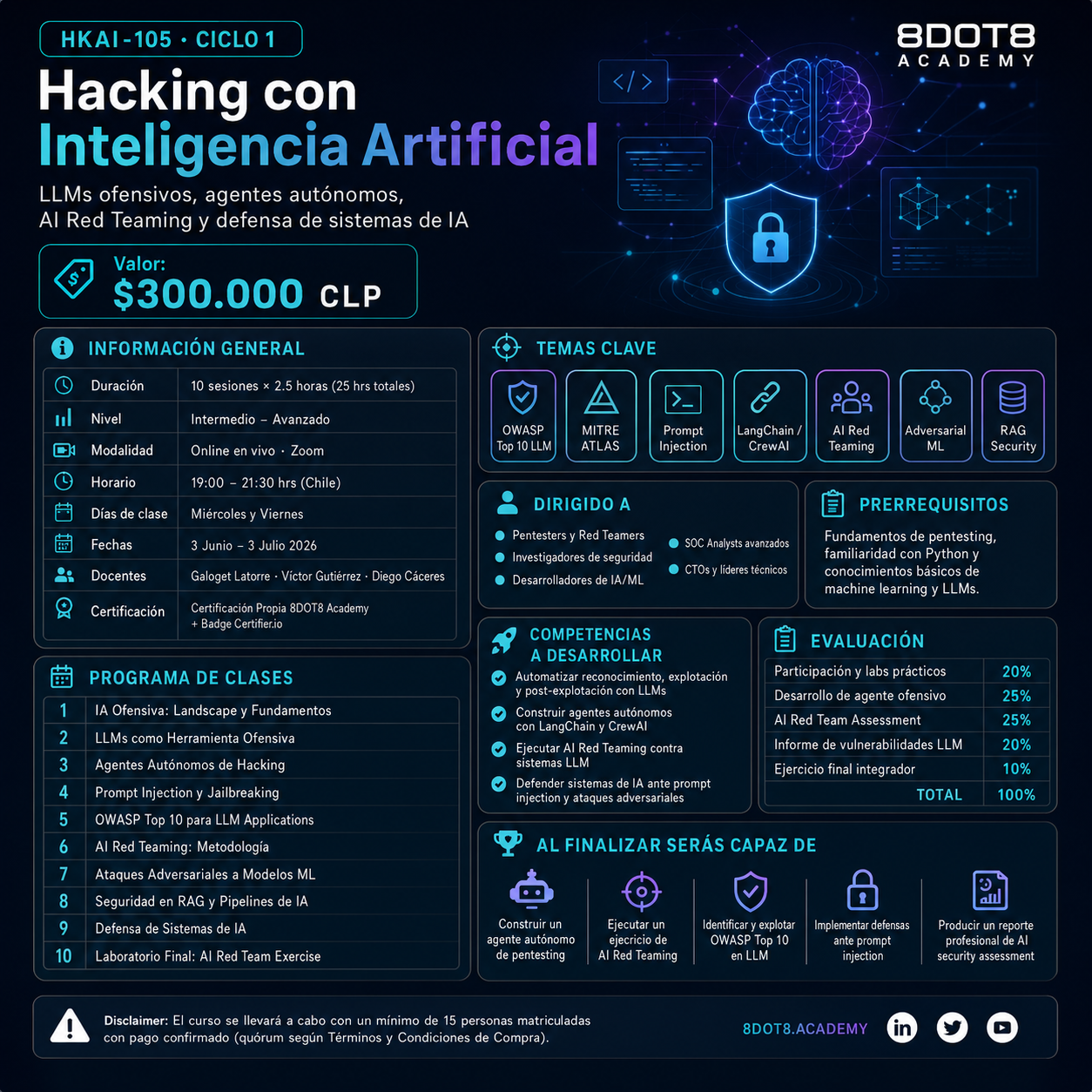 8.8-HKAI-105 - Hacking con Inteligencia Artificial 