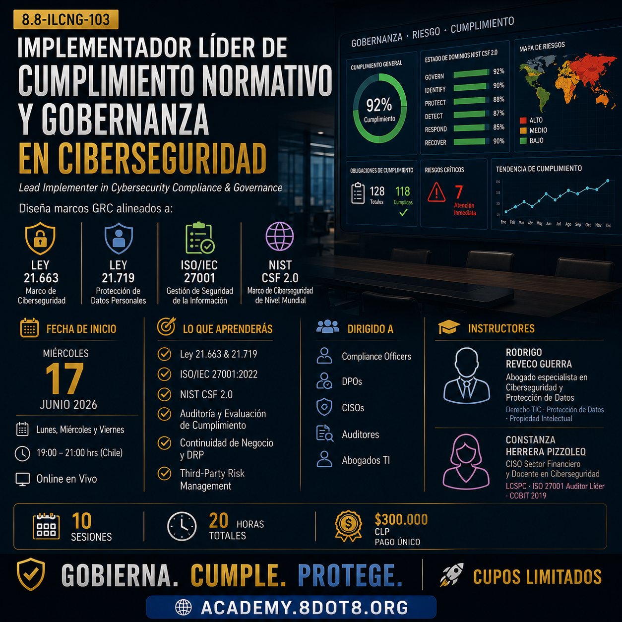8.8-ILCGN-103 Cumplimiento Normativo y Gobernanza
