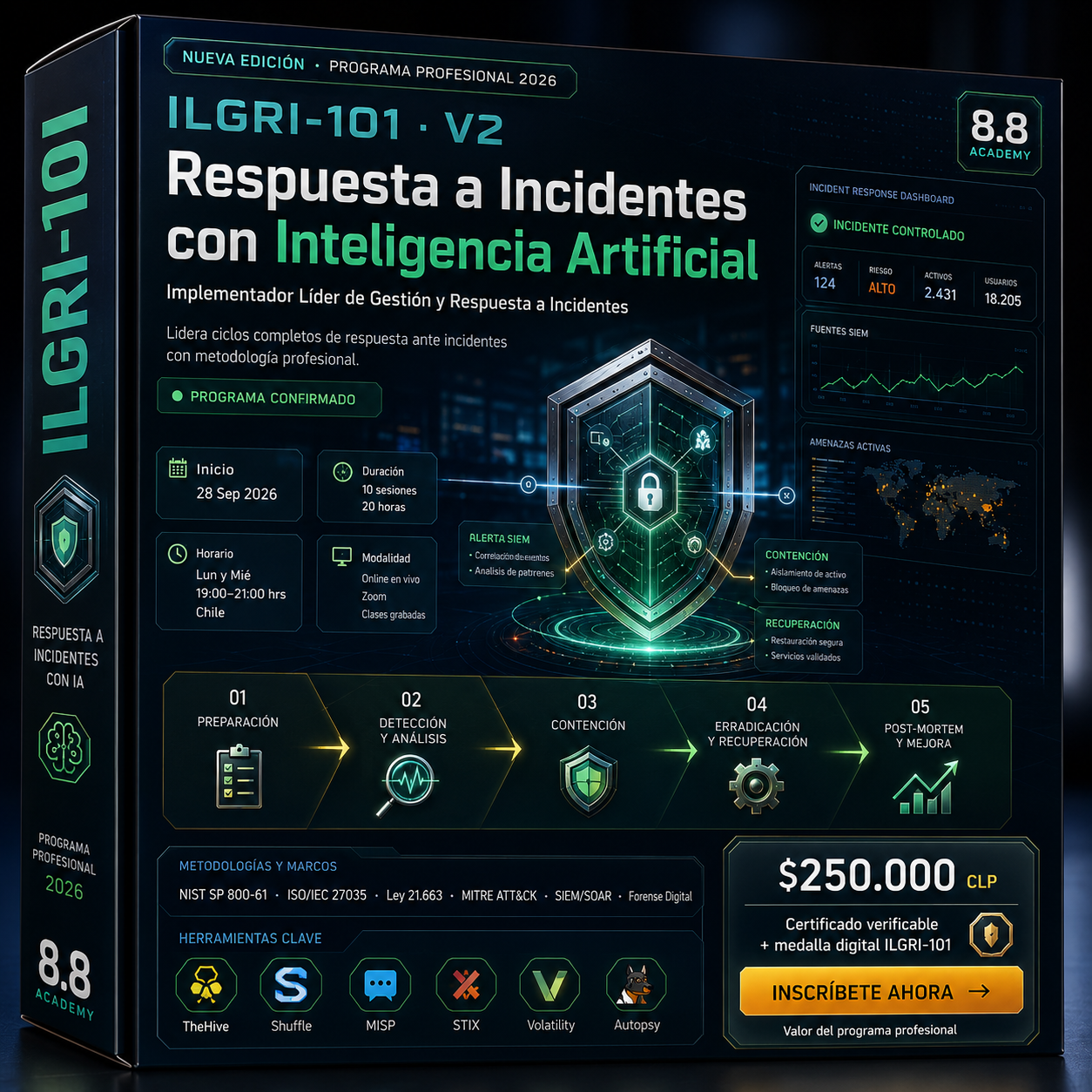 Implementador Líder de Gestión y Respuesta a Incidentes con apoyo de Inteligencia Artificial (ILGRI-101) V2