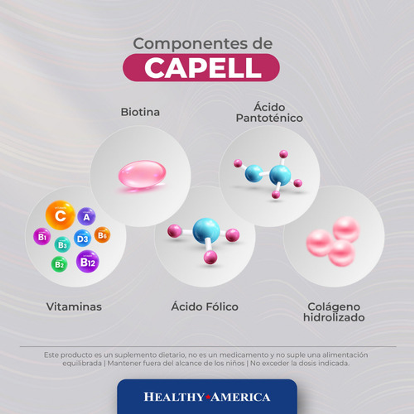 Capell Suplemento Dietario Para El Cabello Caja X60 Cápsulas 3