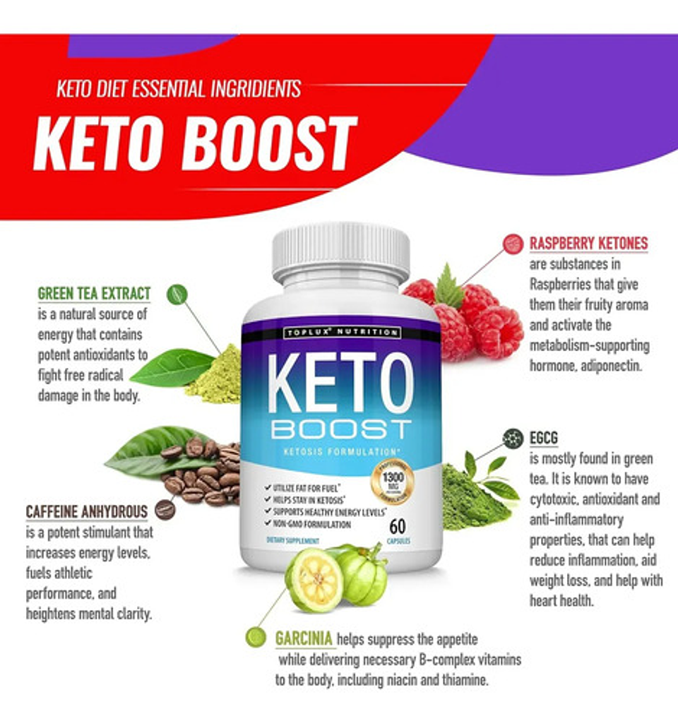 Keto Boost Diet Pills Suplemento Cetosis - Exoge... 3