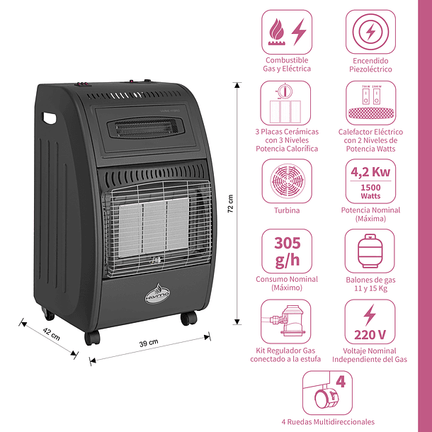Estufa Segunda Seleccion a Gas Hibrida 15 Kg 4.2Kw 1500W VARME HYBRID Black 2