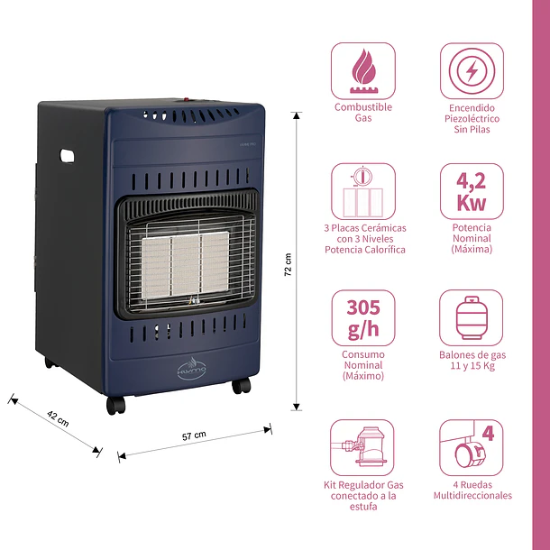 Estufa a Gas Interior 3 Placas VÄЯME Pro Blue 2