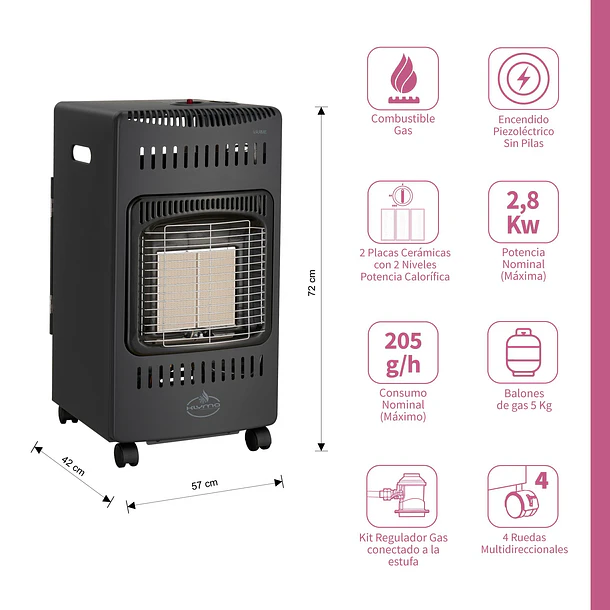 Estufa Segunda Seleccion a Gas Interior 5 Kg 2,8 Kw VARME Black 2