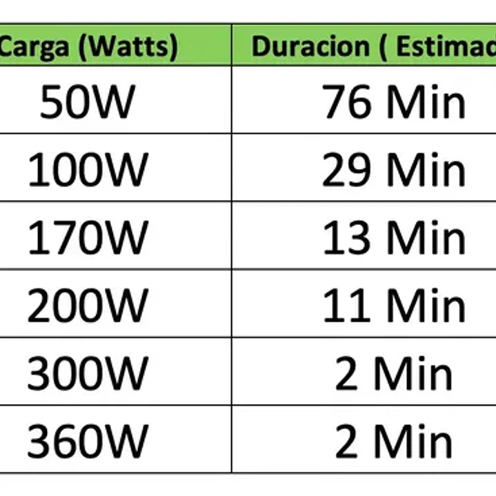 Ups Interactiva 600va Led Hikvision Ds-ups600 Color Negro 5