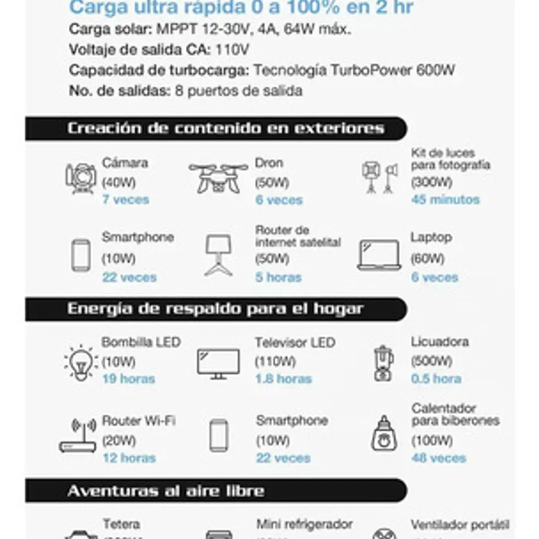 Generador Eléctrico Forza Fpp-t302 8puertos 300w Bateríalmfp 9