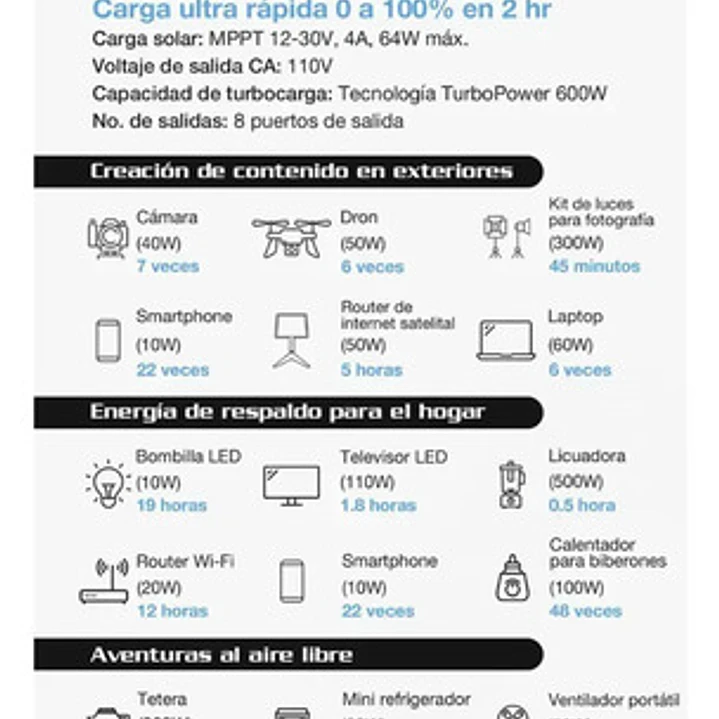 Generador Eléctrico Forza Fpp-t302 8puertos 300w Bateríalmfp 9
