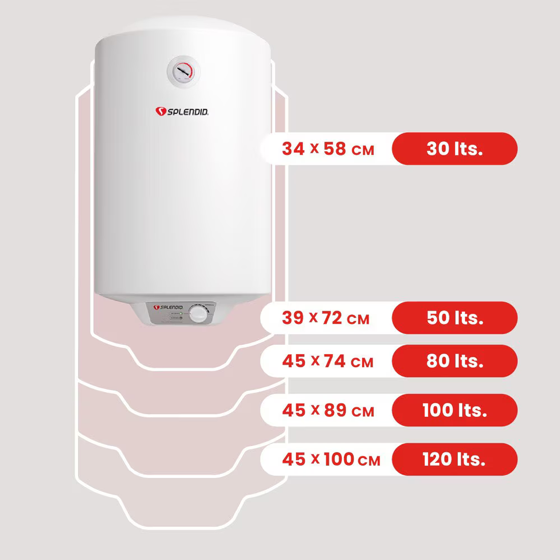 Termo eléctrico mural 120 litros Splendid 5