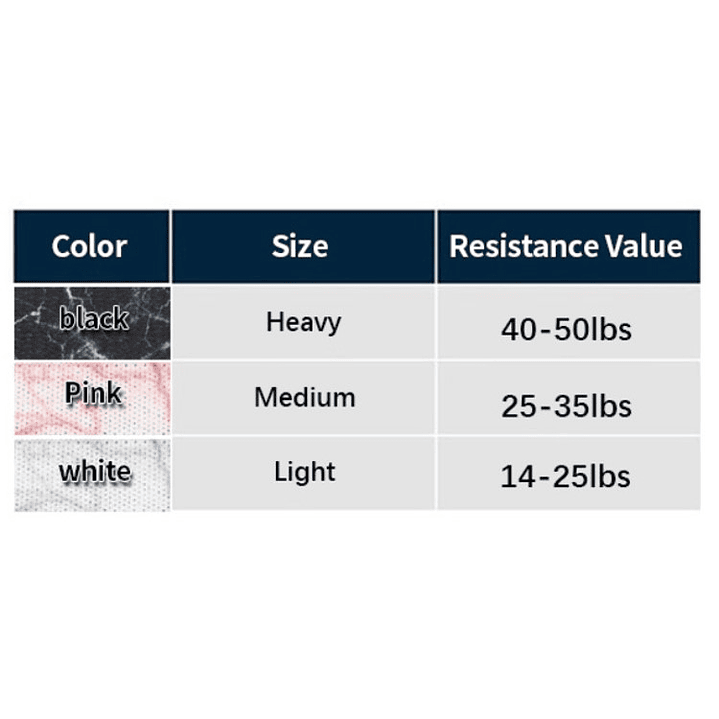 Bandas de Resistencia Elasticas Para Gluteos Y Piernas  6