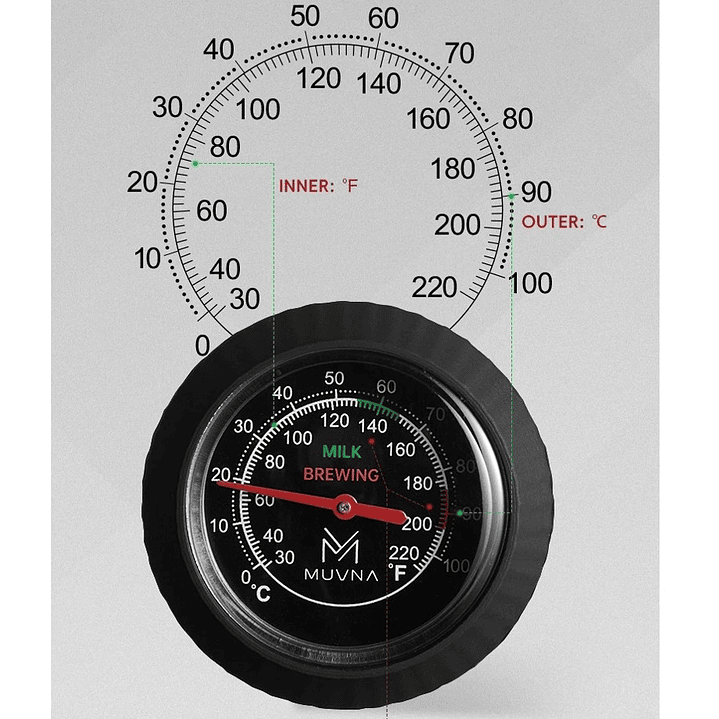 Termómetro Análogo Muvna Para Leche Agua Café Filtrado  5