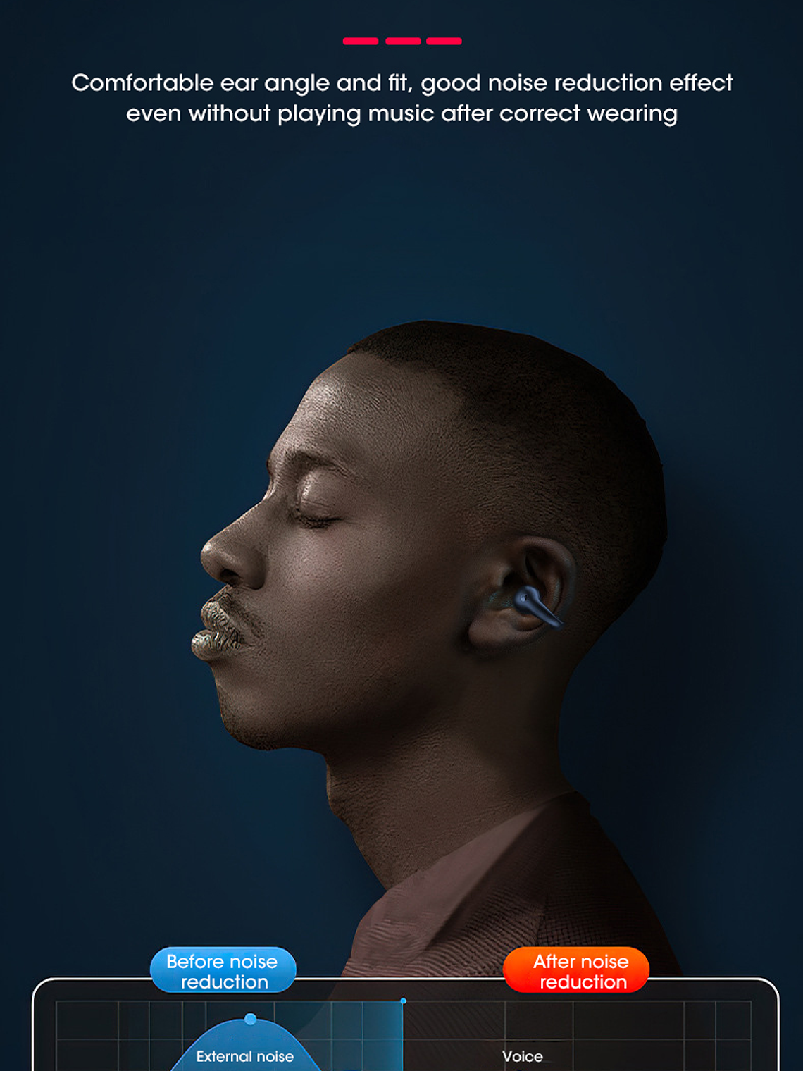 Auriculares Inalámbricos de Conducción Ósea con Pantalla Digital, Auriculares Deportivos HIFI para Teléfonos 3