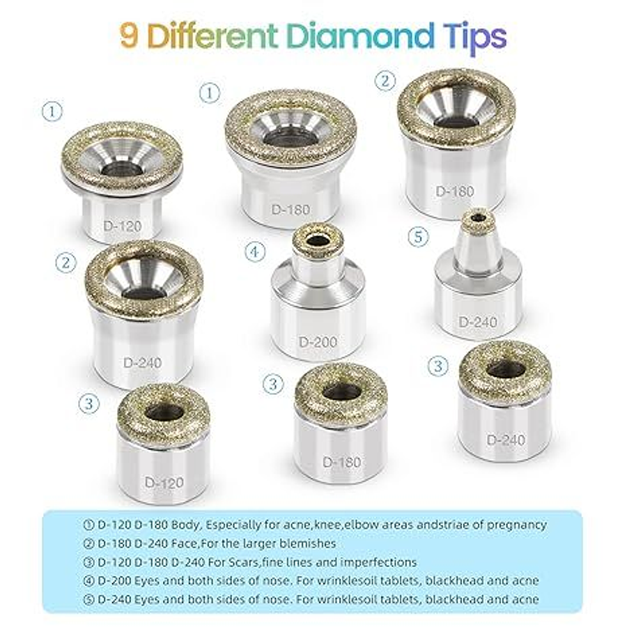 PUNTA DE DIAMANTE DIGITAL PORTÁTIL 3 EN 1 CON PULVERIZADOR 3