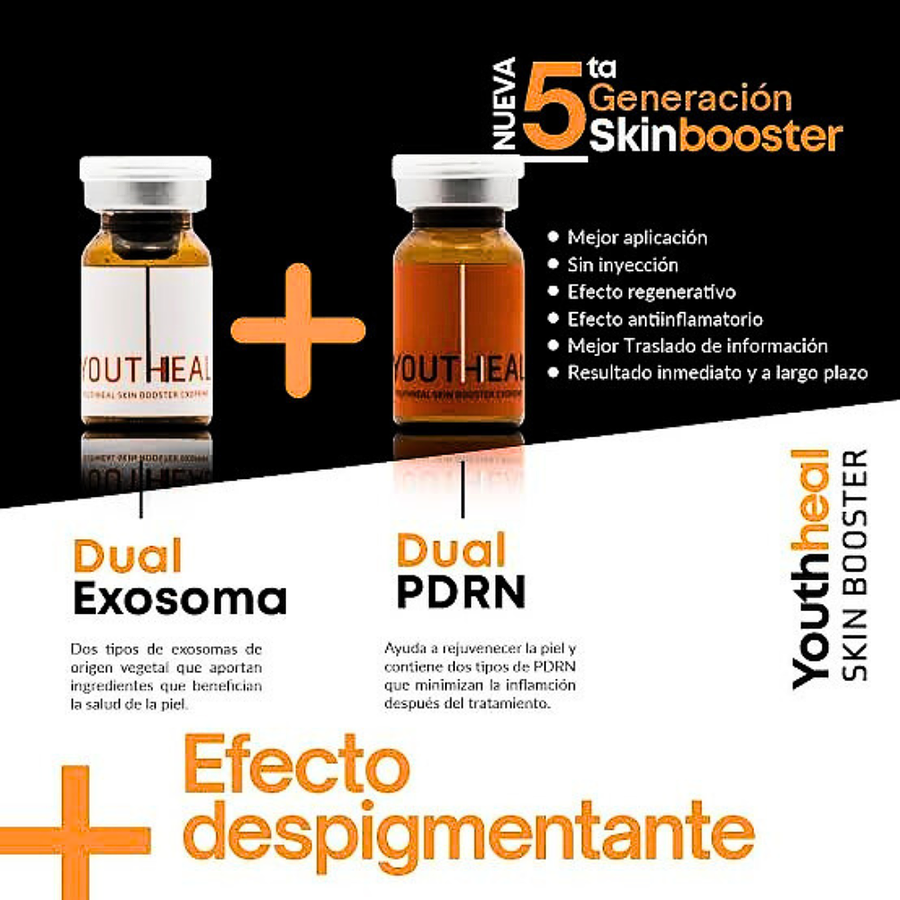 EXOSOMAS + SALMÓN PDRN DUALES X 06 UND. - YOUTHEAL 4