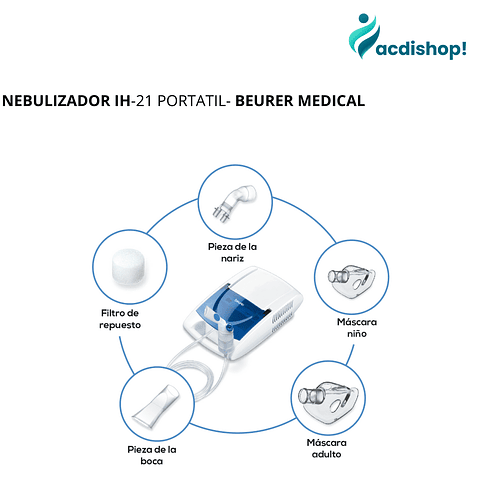 NEBULIZADOR IH-21 PORTATIL- BEURER MEDICAL