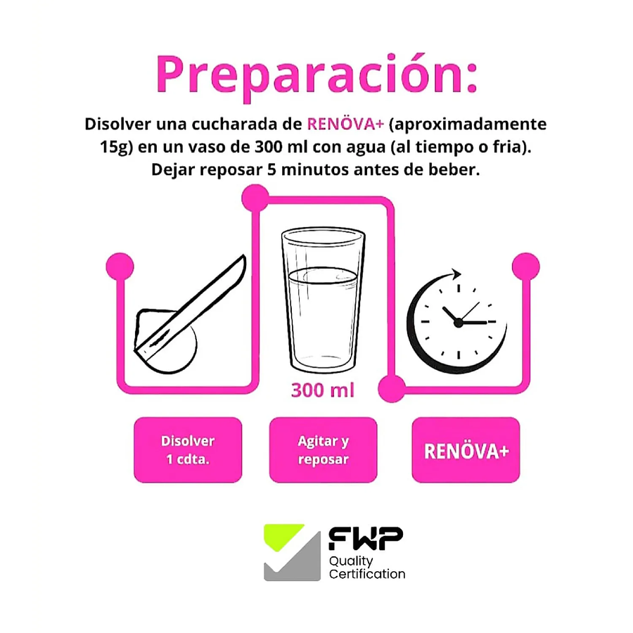 COLÁGENO CON BIOPÉPTIDOS ACTIVOS 315g X 02 UND. - RENOVA+ 4