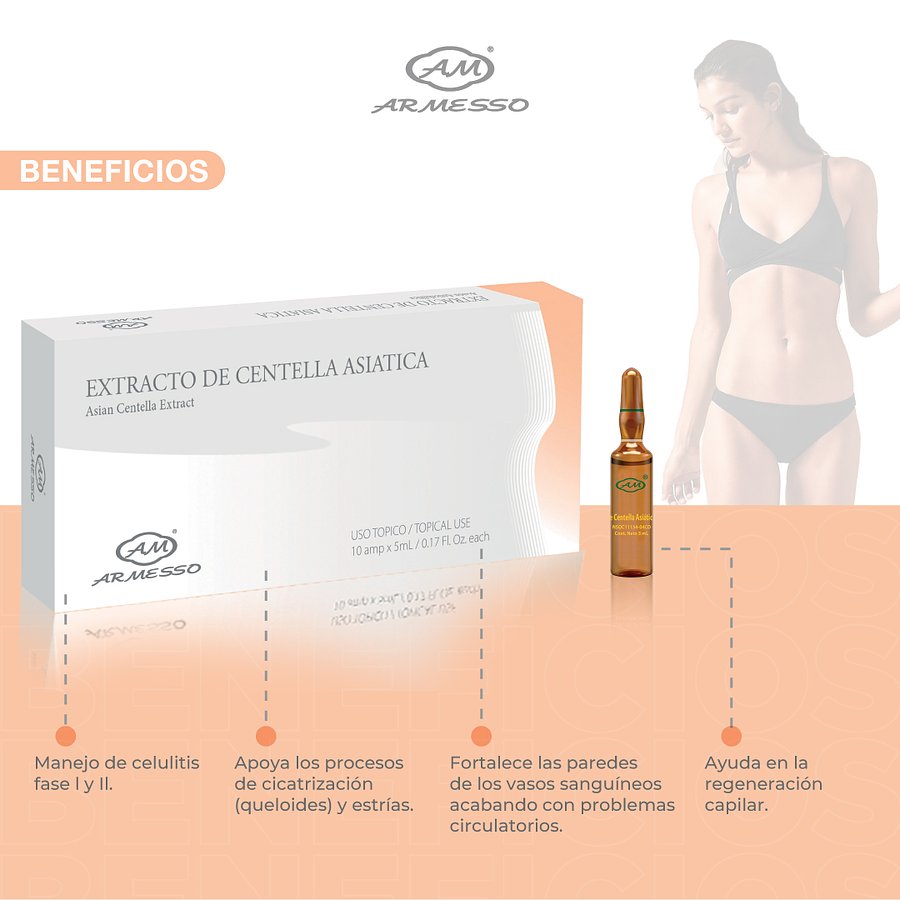 EXTRACTO DE CENTELLA ASIÁTICA 5ML X 10 UND. – ARMESSO 4