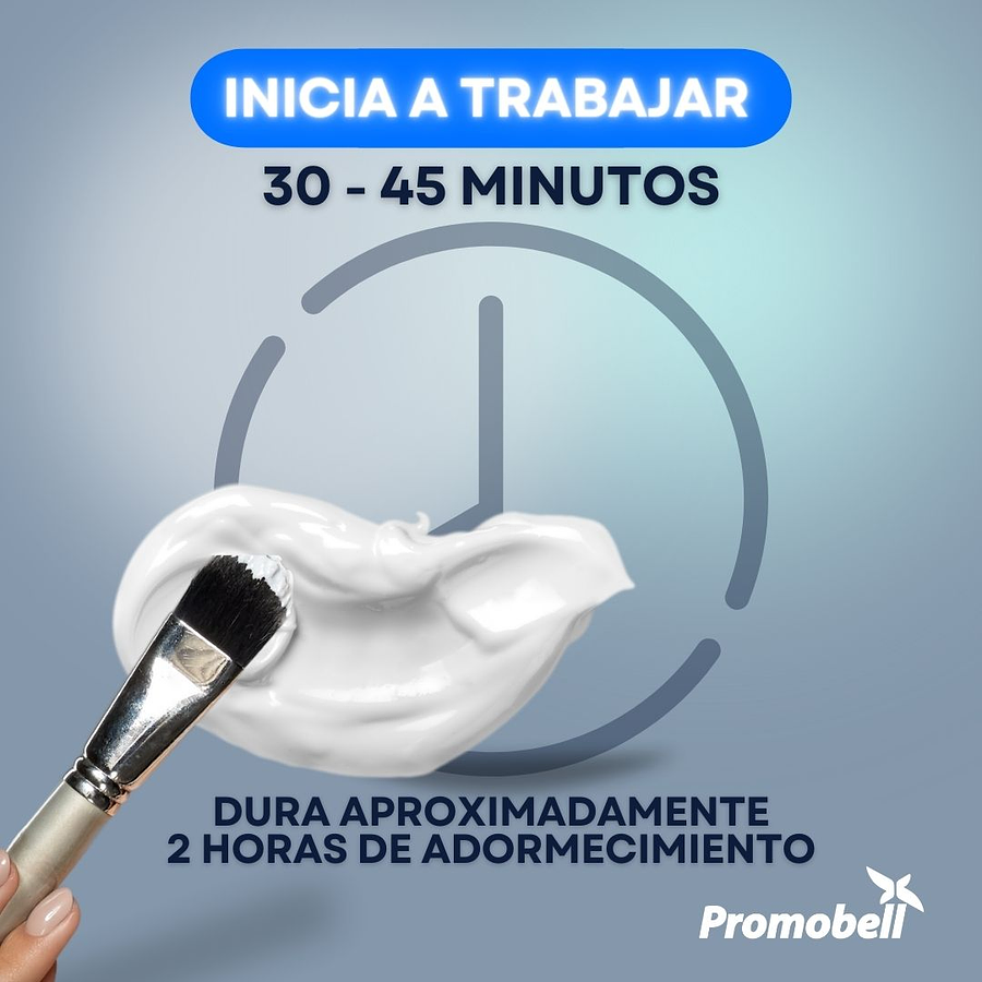 ANESTESIA ULTRAMAX AL 90% X 01 UND. - PROMOBELL 4