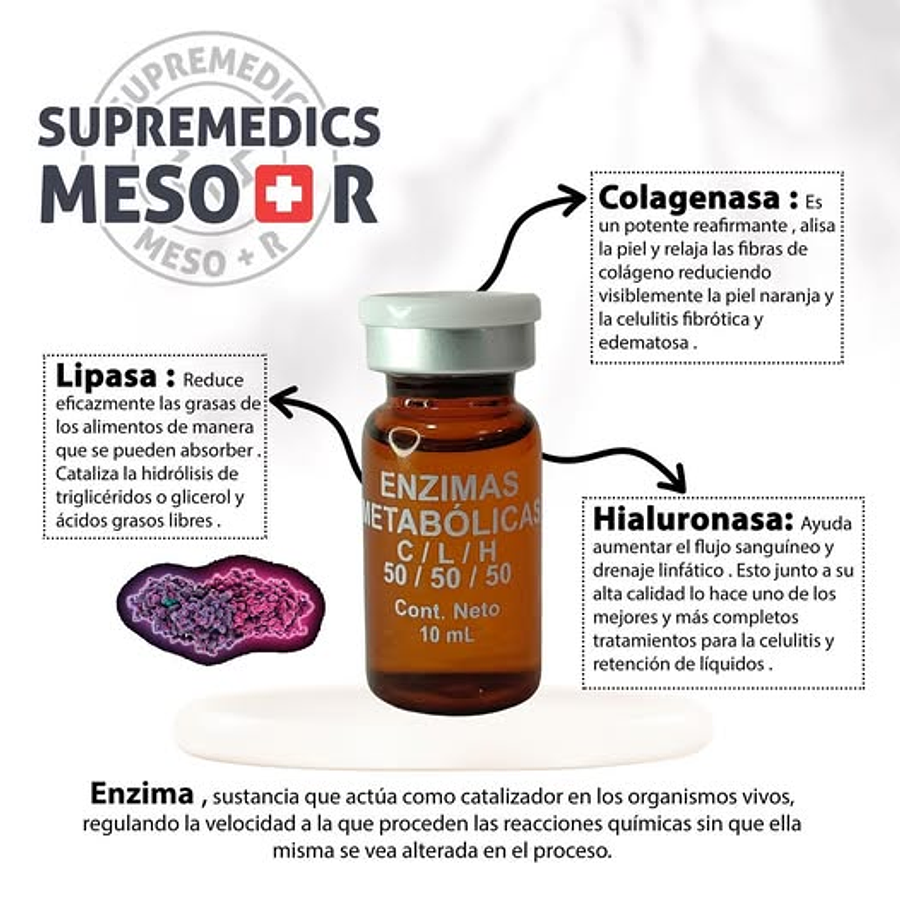 ENZIMAS METABÓLICAS (CLH) 1500TRU, 10ML X 05 UND. (CÓCTEL) - SUPREMEDICS 2
