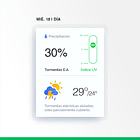 Coverfil Galon Blanco 8 Años 6