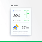 Coverfil Balde 2.5 Blanco 7