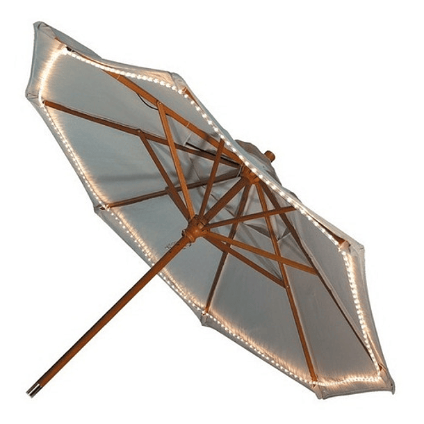 Luces Para Sombrilla De Patio 