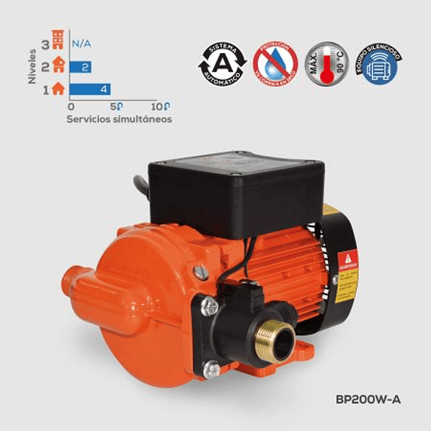 Electrobomba Presurizadora 200w Automatica 110v  4