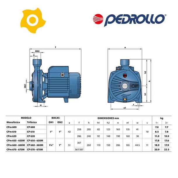 Electrobomba Pedrollo CPM 670 de 3HP 220V 2