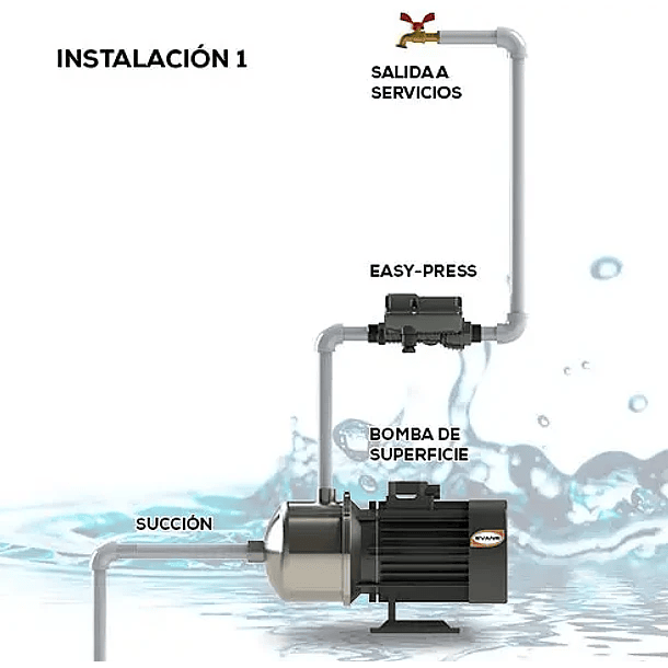 Presurizador Evans Easy-Press 12A 2