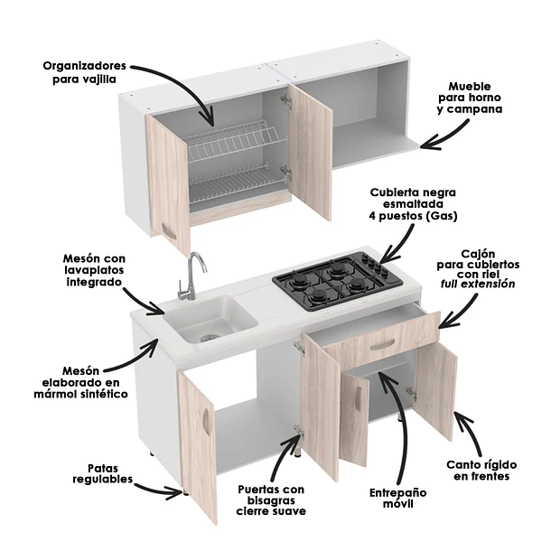 Kit Cocina Integral Ámbar de 150 x 55 cm Firplak 3