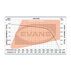 Bomba Para Fuente AQUA 45W Evans 5