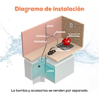 Tanque Hidroneumático Hydro-Mac Horizontal 24lTS EQTHM-024L Evans 4