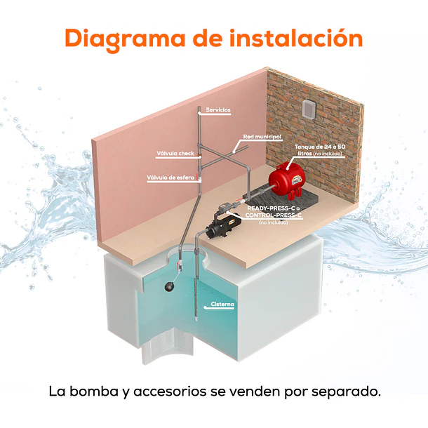 Tanque Hidroneumático Hydro-Mac Horizontal 24lTS EQTHM-024L Evans 4