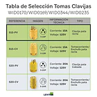 Clavija Aérea Leviton 515-PV de 15A y 125V 4